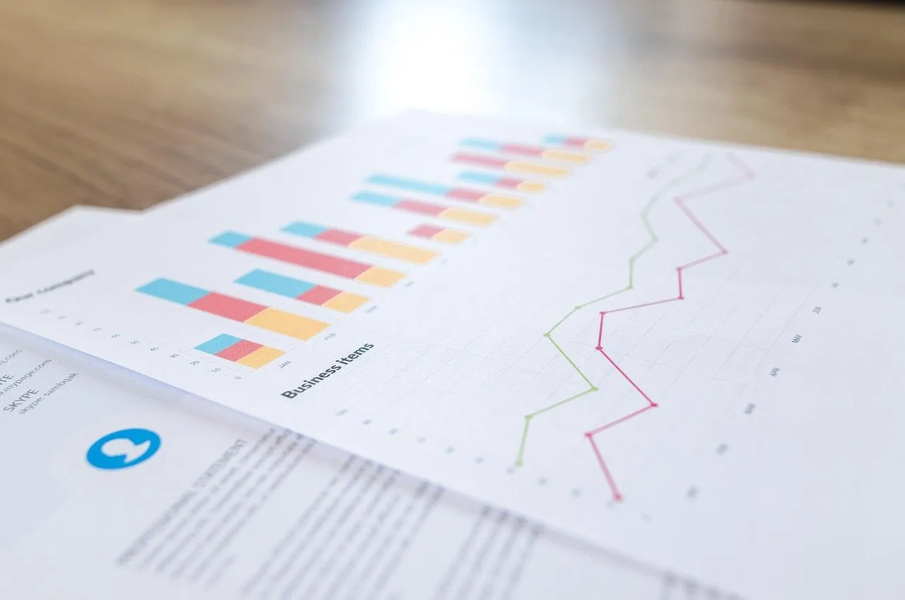 Printed financial report with bar and line charts